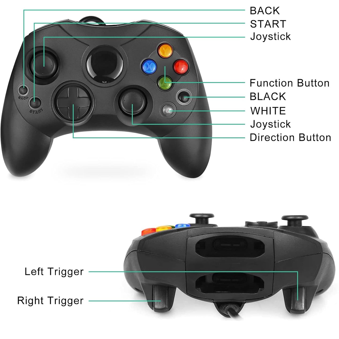 Controller Replacement for Xbox Controller S-Type/Original Xbox Controller,Classic Controller Compatible with Original Xbox Console (Black and Black)