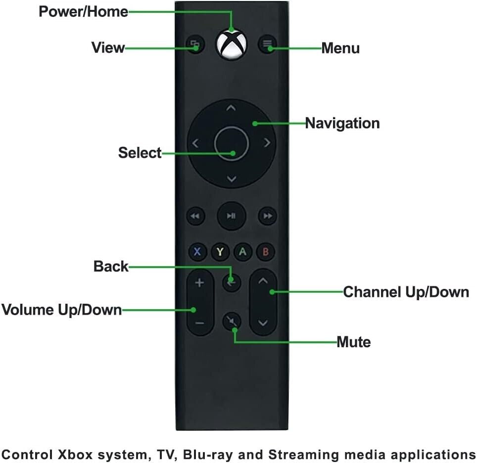 Genuine Media Remote Control for Xbox One & Xbox Series X|S Console Bulk Package